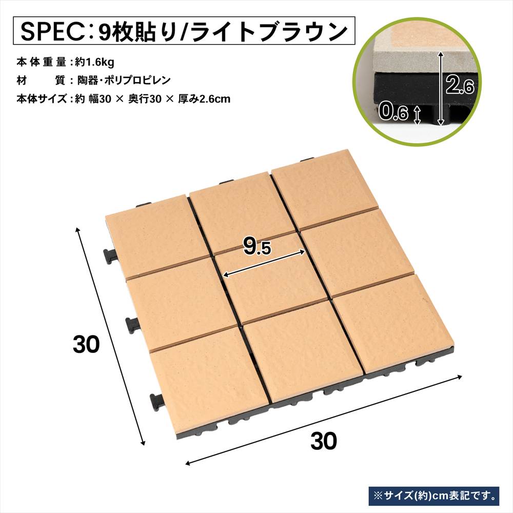 スペック