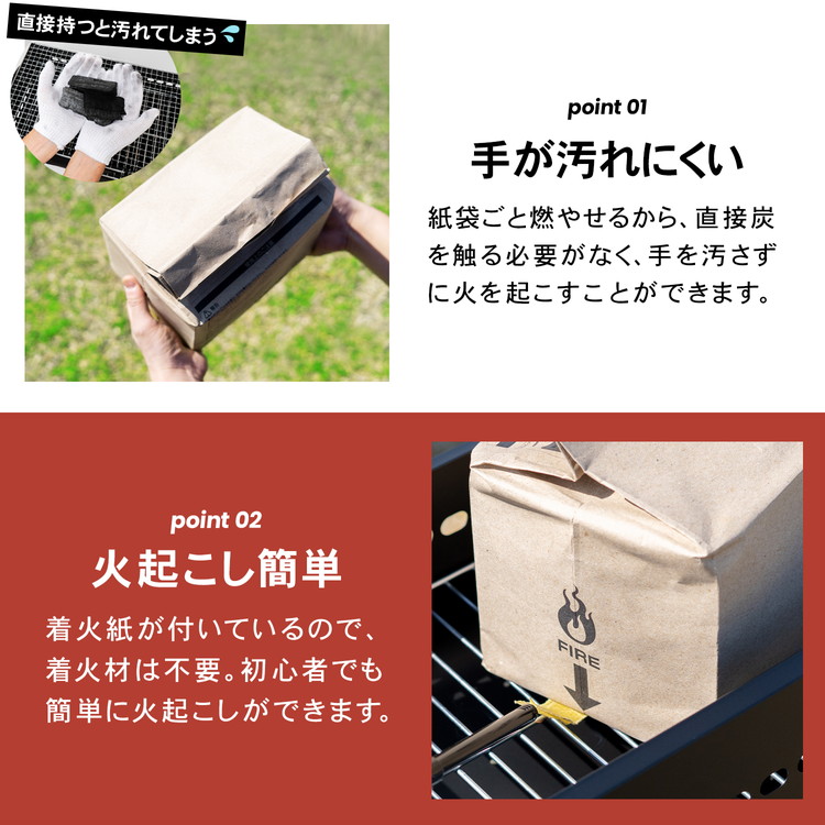 ポイント3倍 5/15-17】コーナン オリジナル かんたん着火BBQ炭 約1