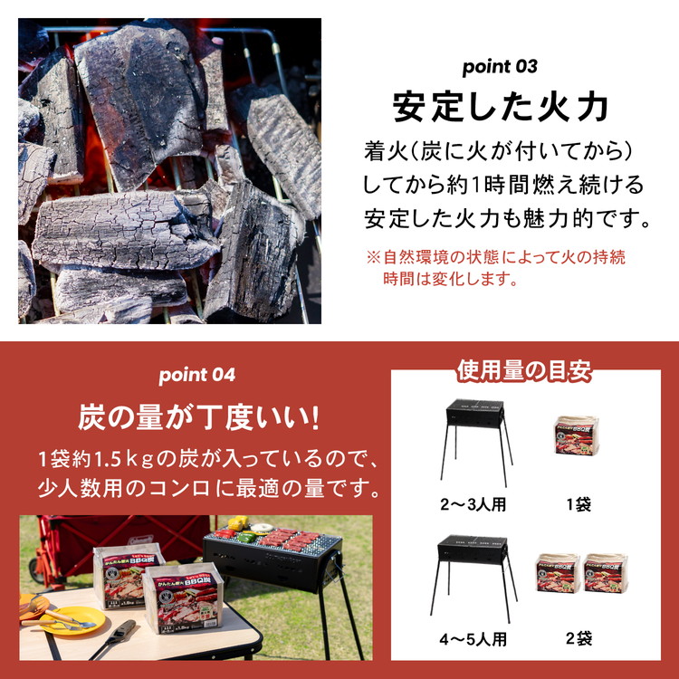 コーナン オリジナル かんたん着火BBQ炭 約1．5KG（2〜3人用