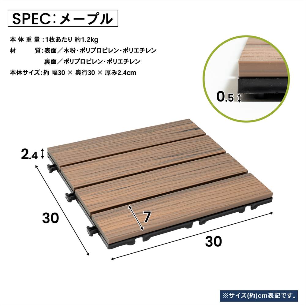 スペック