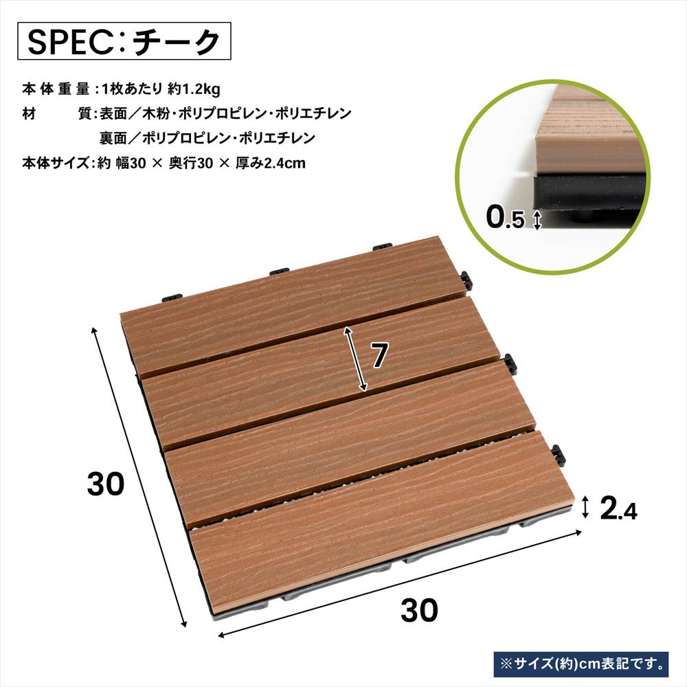 スペック