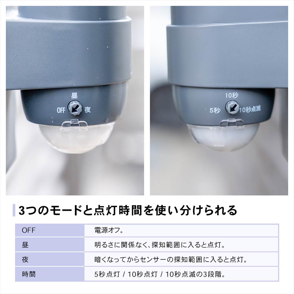 センサーライト 人感センサー 電池式 LED 2灯タイプ 3W 明るい 乾電池