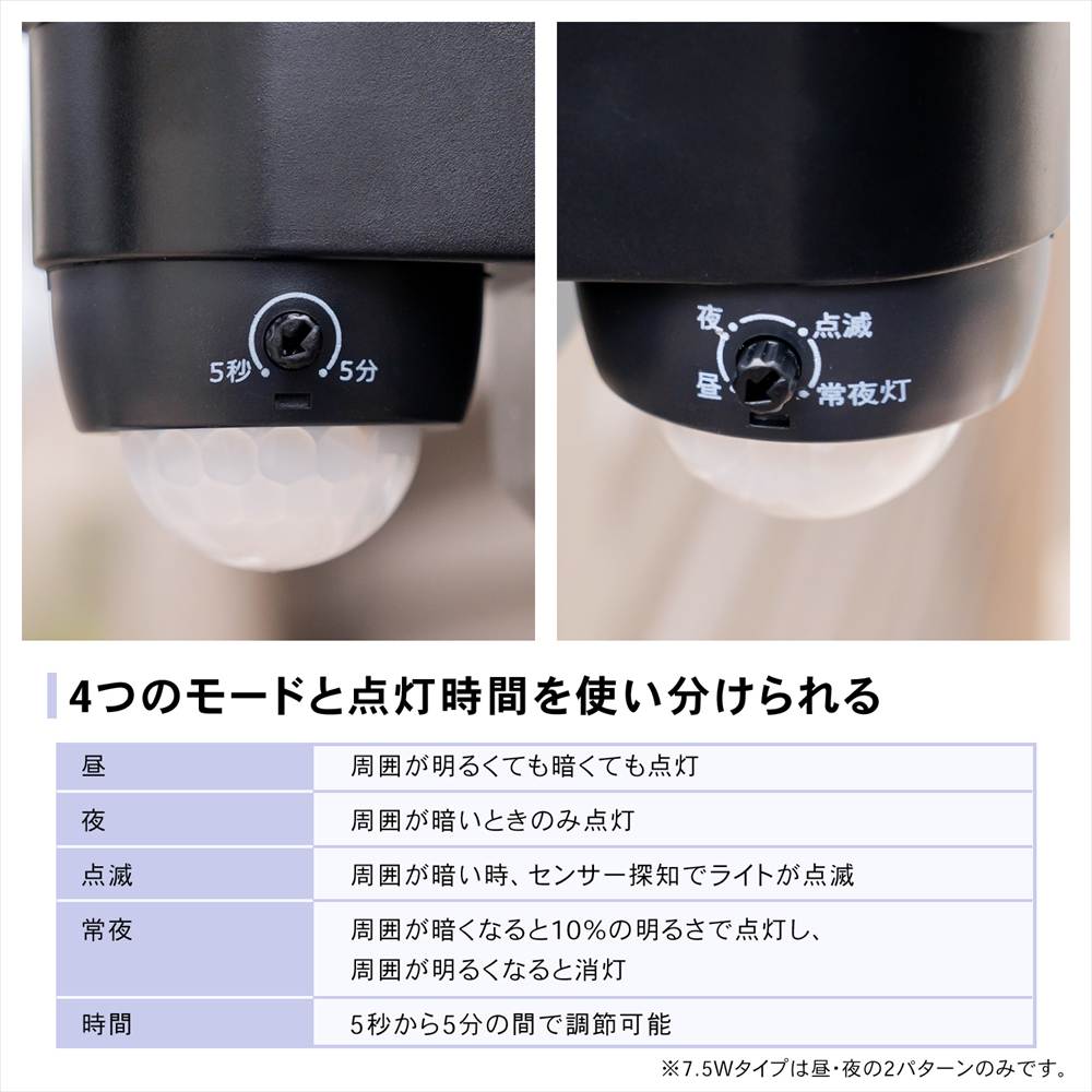 センサーライト コンセント式 人感センサー LED 1灯タイプ 7.5W 明るい