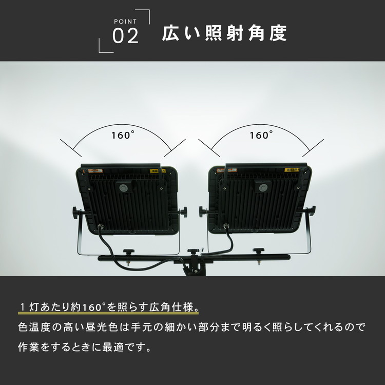 ◇コーナン オリジナル PROACT LEDワークライト60W×2灯 ◇コーナン オリジナル PROACT LEDワークライト60W×2灯