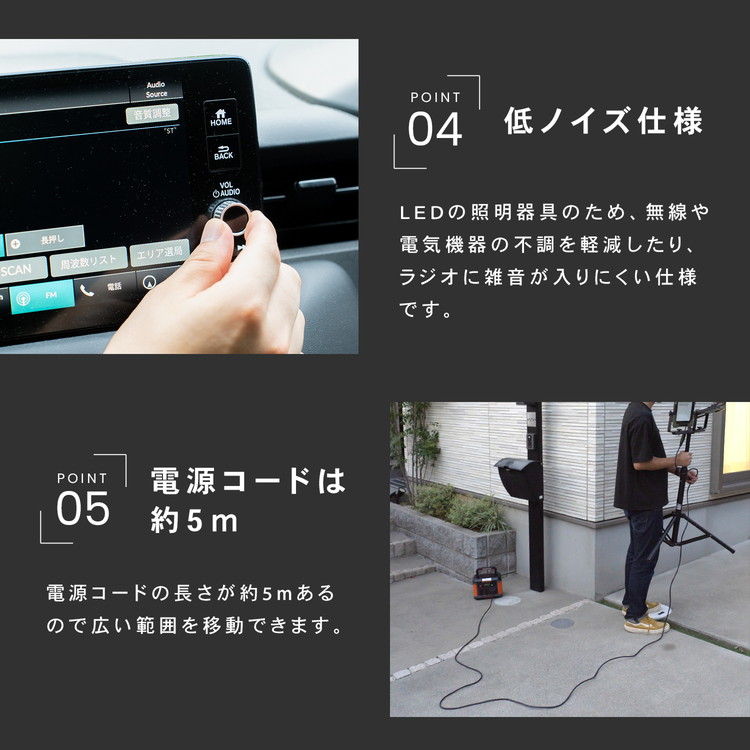 ◇コーナン オリジナル PROACT LEDワークライト60W×2灯