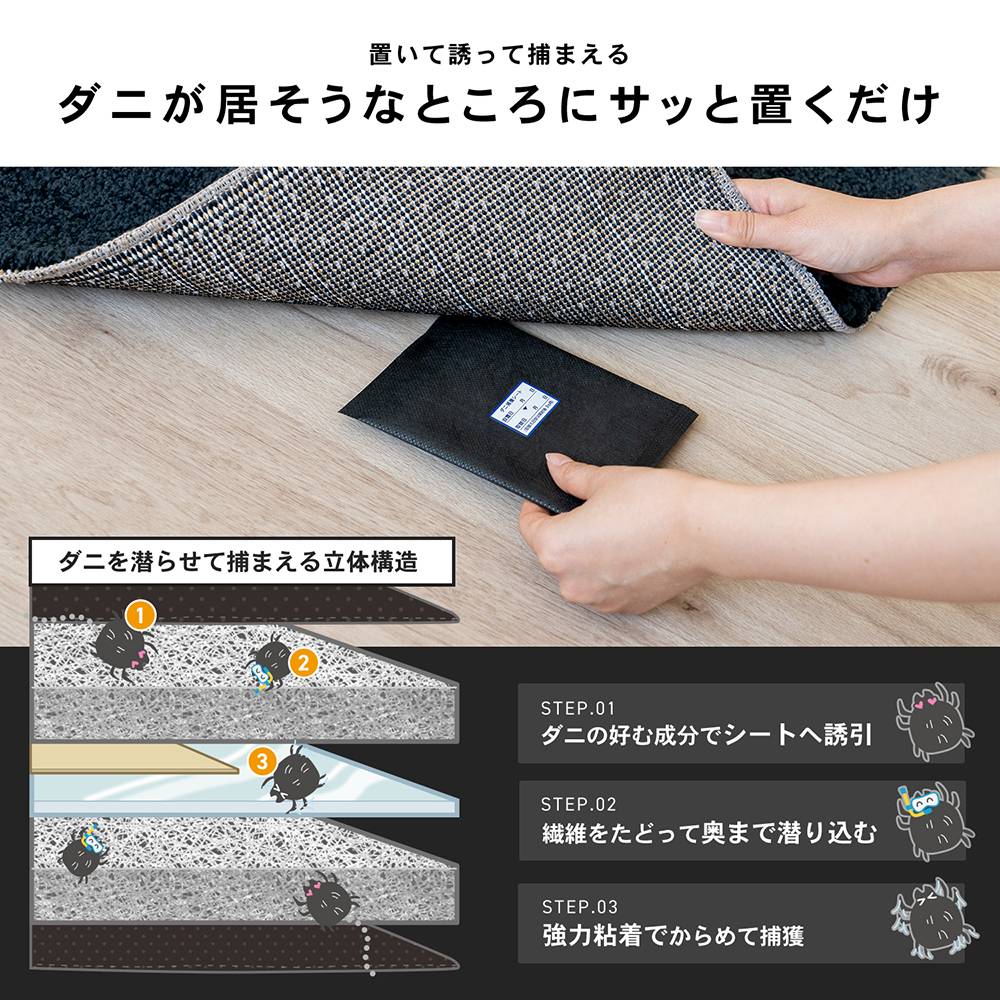 置くだけ