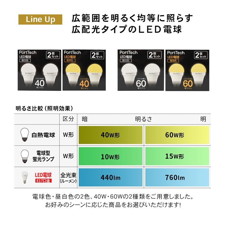 コーナン オリジナル PortTech LED電球小型広配光60W相当 電球色 2個