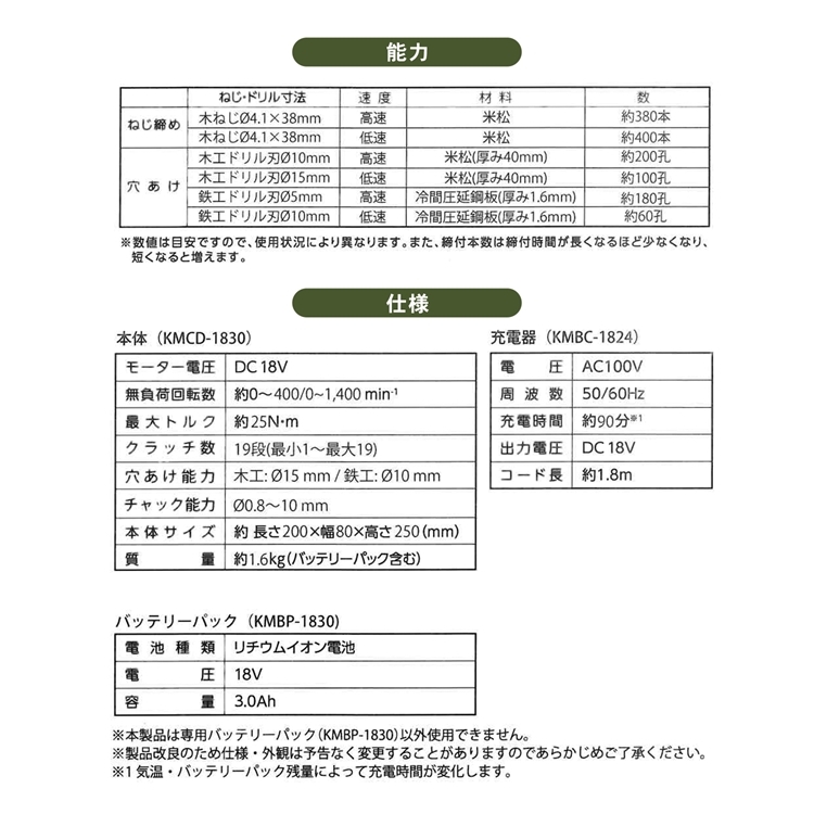 ◇18V充電ドリル ドライバー KMCD−1830 ドリル ◇18V充電ドリル ドライバー KMCD−1830 ドリル