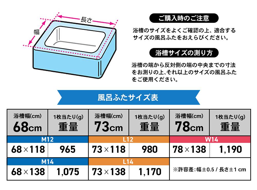 ◇オーエ 組み合わせ 風呂ふた 73X118cm L-12 3枚組(適応の ◇オーエ 組み合わせ 風呂ふた 73X118cm L-12 3枚組(適応の