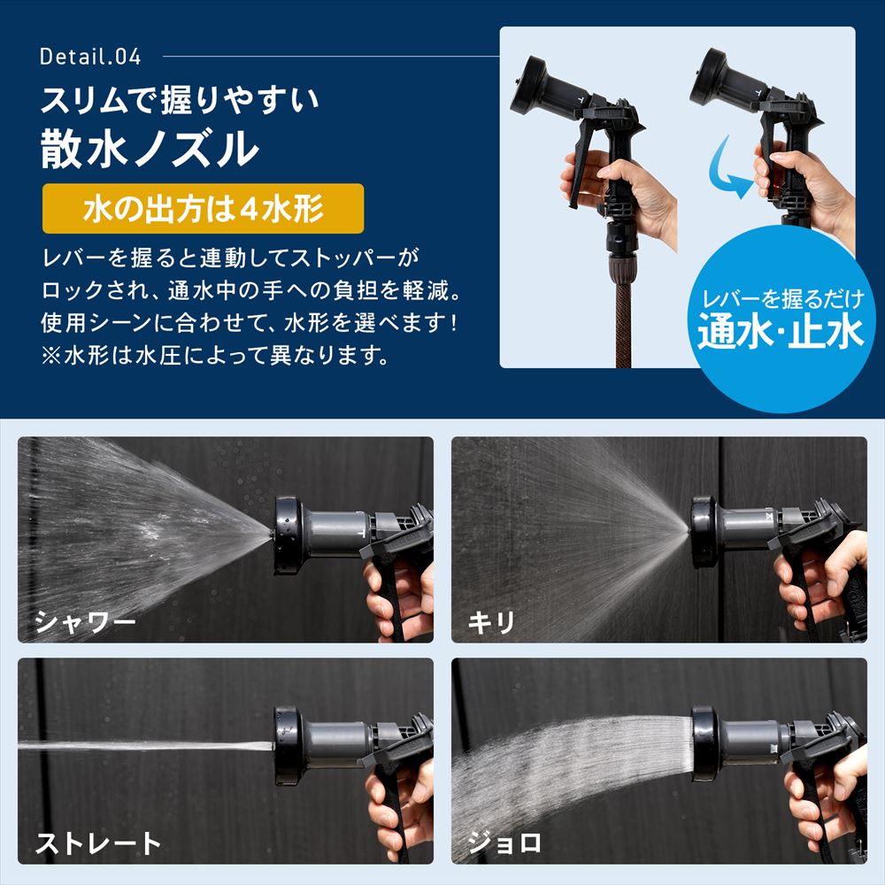 スペック