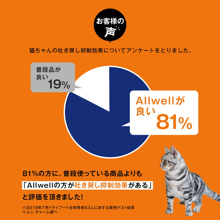 All Well 避妊・去勢した猫の体重ケア筋肉の健康維持用フィッシュ味