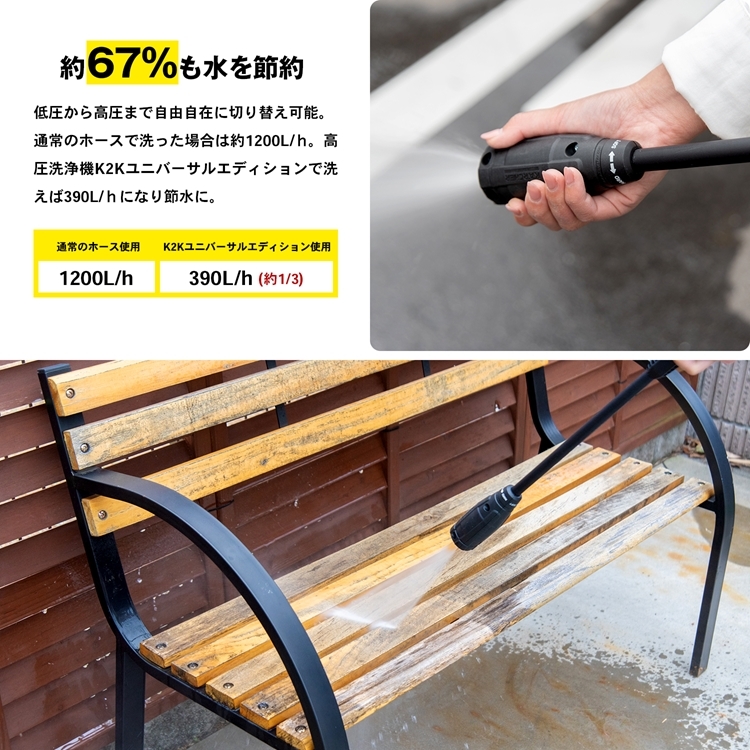 ◆ケルヒャー（Karcher）家庭用高圧洗浄機K2Kユニバーサルエディション 約幅182×奥行280×高さ390ｍｍ