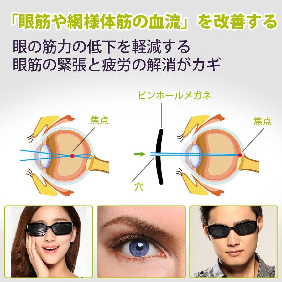 ピンホールメガネ 2枚セット 視力回復 視力改善 視力トレーニング 遠近兼用 眼筋運動に 眼精疲労解消 眼筋力アップ 近視 遠視 老眼 乱視の改善  短納期 PCメガネ