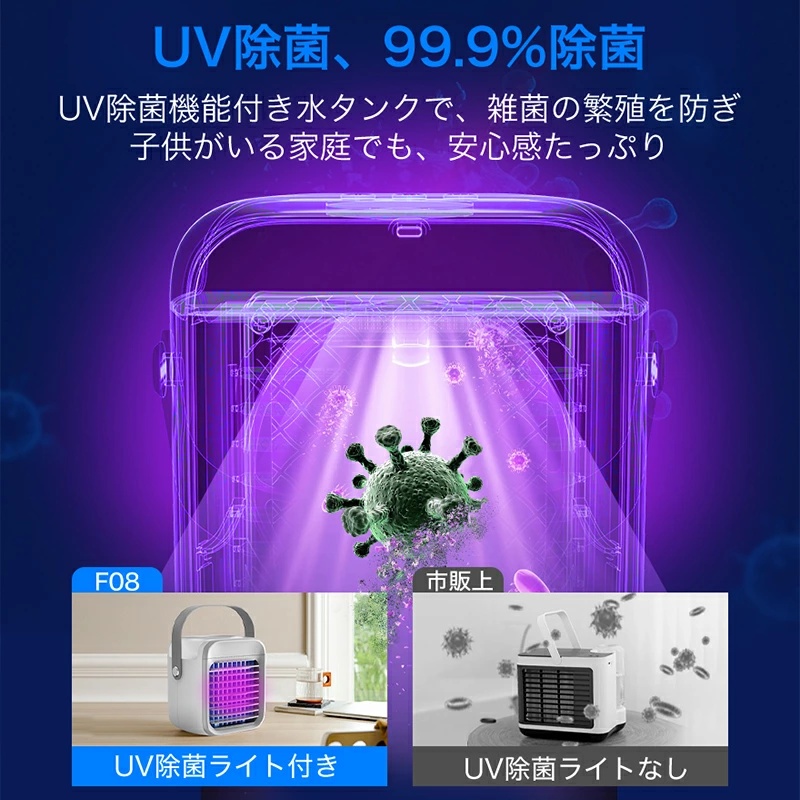 冷風機 小型 卓上 冷風扇 氷 涼しい 電池内蔵 UV除菌 風量3段階 静音