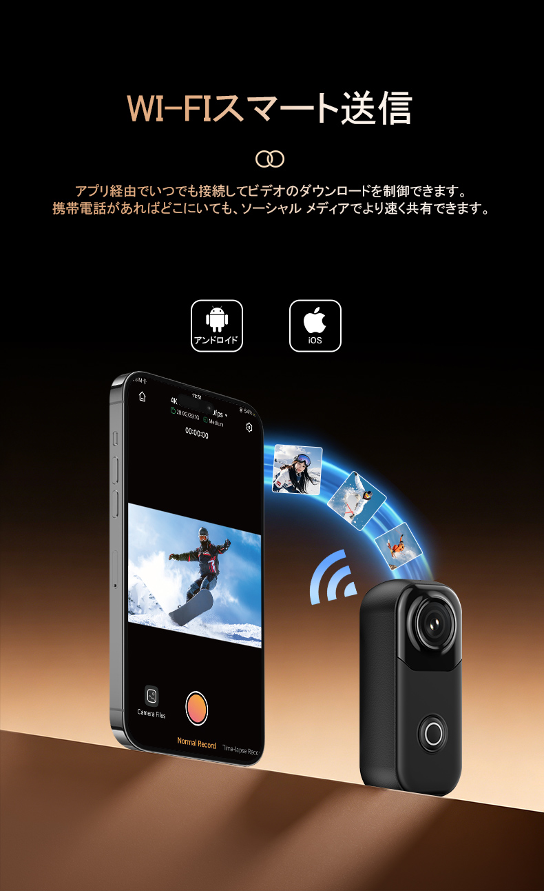 アクションカメラ 広角小型Vlogビデオカメラ ウェアラブルカメラ WiFi