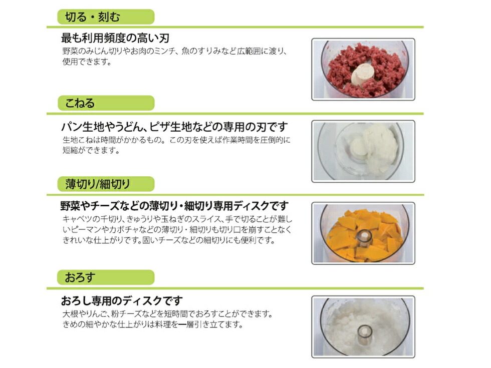 【クイジナート】フードプロセッサー M DLC...の詳細画像5