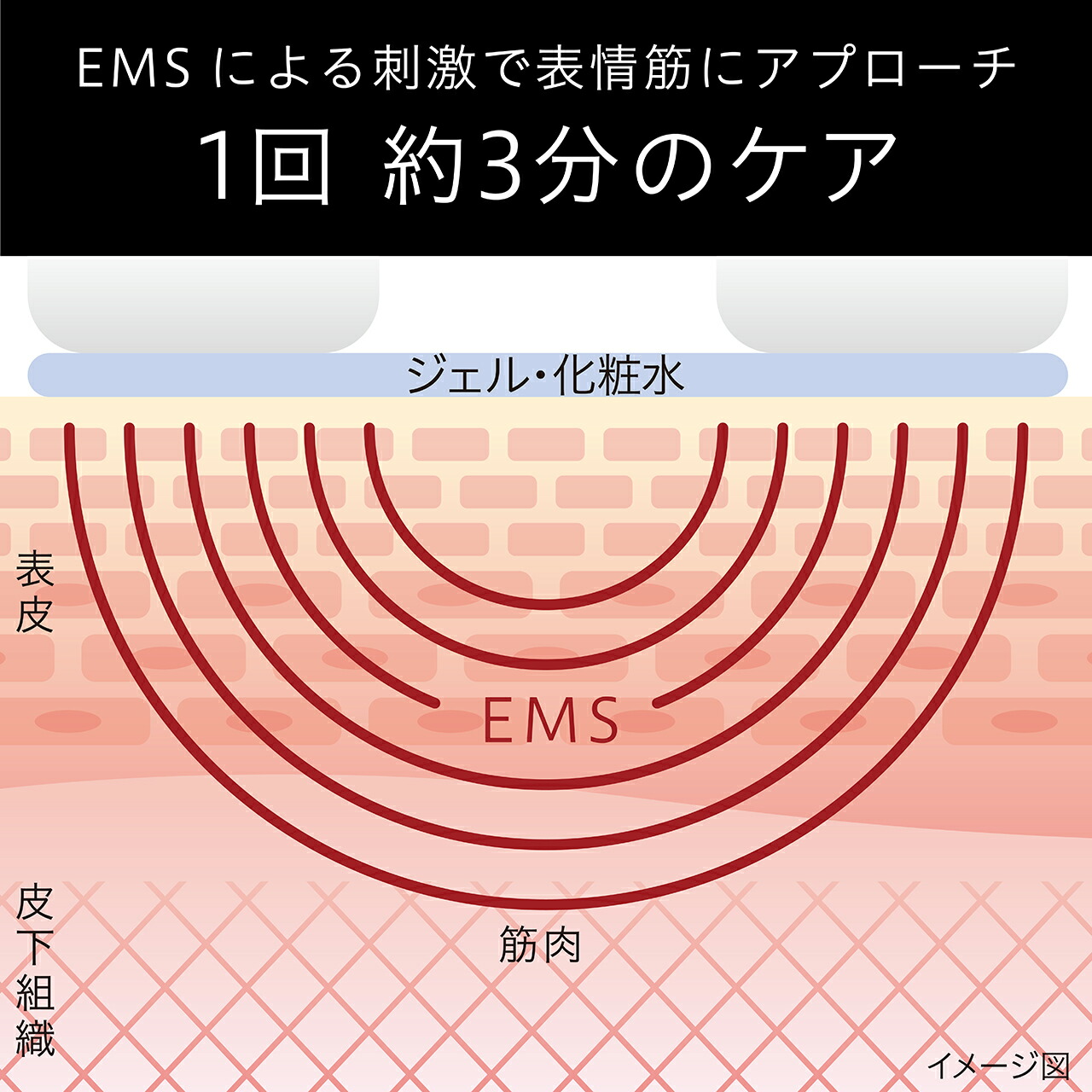 【メーカー公式】エナージュ リフト美顔器 ホット＆クール KBE-1820 | 筋肉に働きかけるEMSでフェイスラインケア KBE1820K||の画像