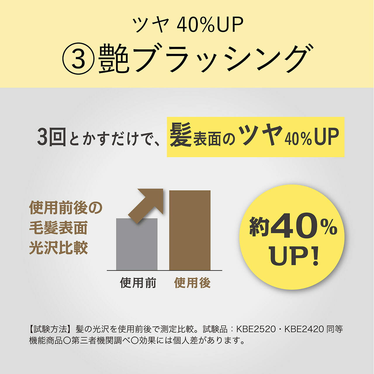 KOIZUMI（コイズミ） 【メーカー公式】イオンバランスタイプ リセット
