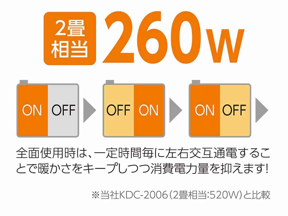 20226c KOIZUMI(コイズミ) 在庫限り【メーカー公式】コイズミ 電気カーペット 2畳 KDC-20226 | 洗えるカバー ホットカーペット ...