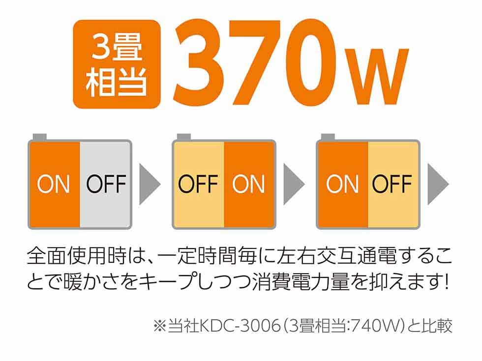 【メーカー公式】コイズミ 電気カーペット 3畳 195×235cm KDC-30226 |  長方形  ホットカーペット KDC30226||の画像