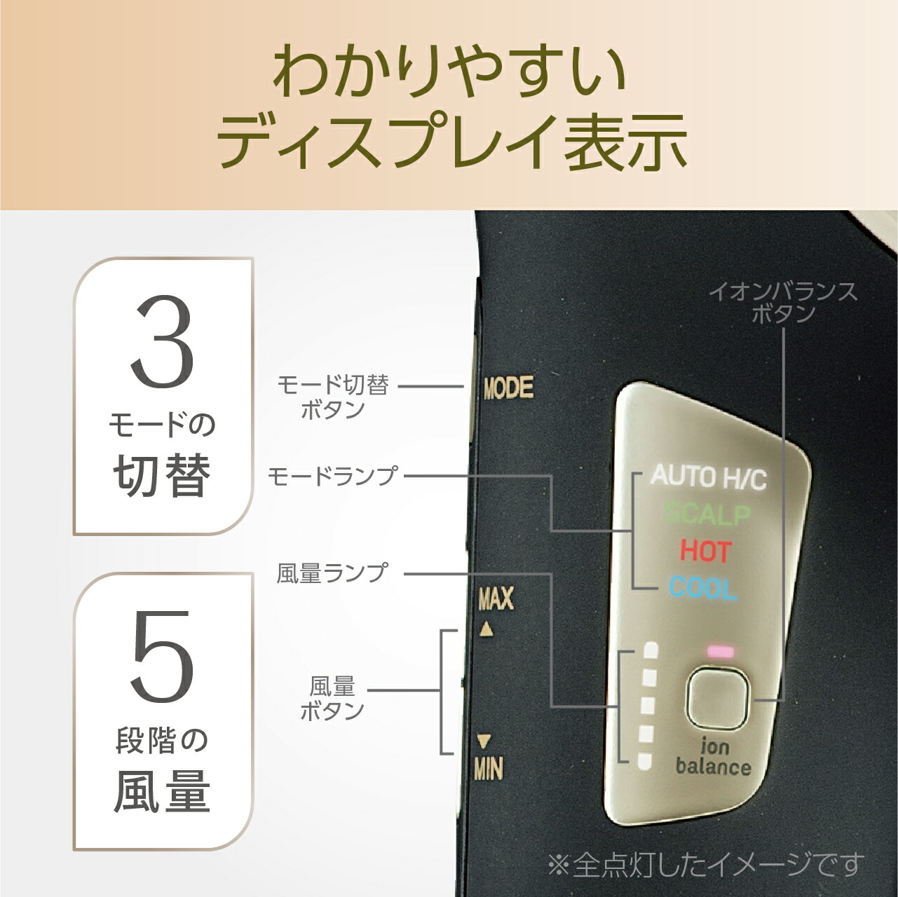 KOIZUMI（コイズミ） 最終処分大特価！【メーカー公式】サロンセンス