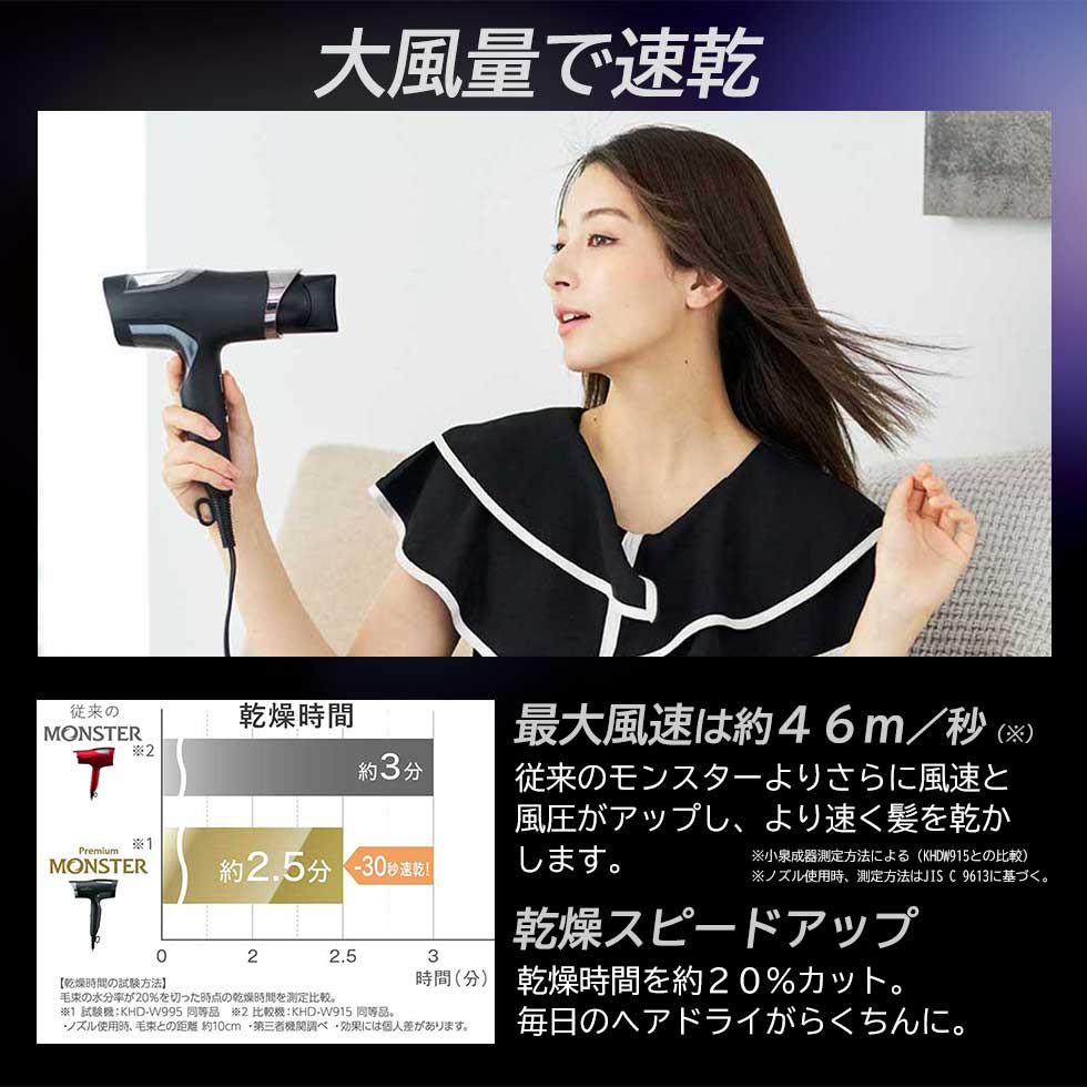 KOIZUMI（コイズミ） 【メーカー公式】コイズミ モンスター ダブル