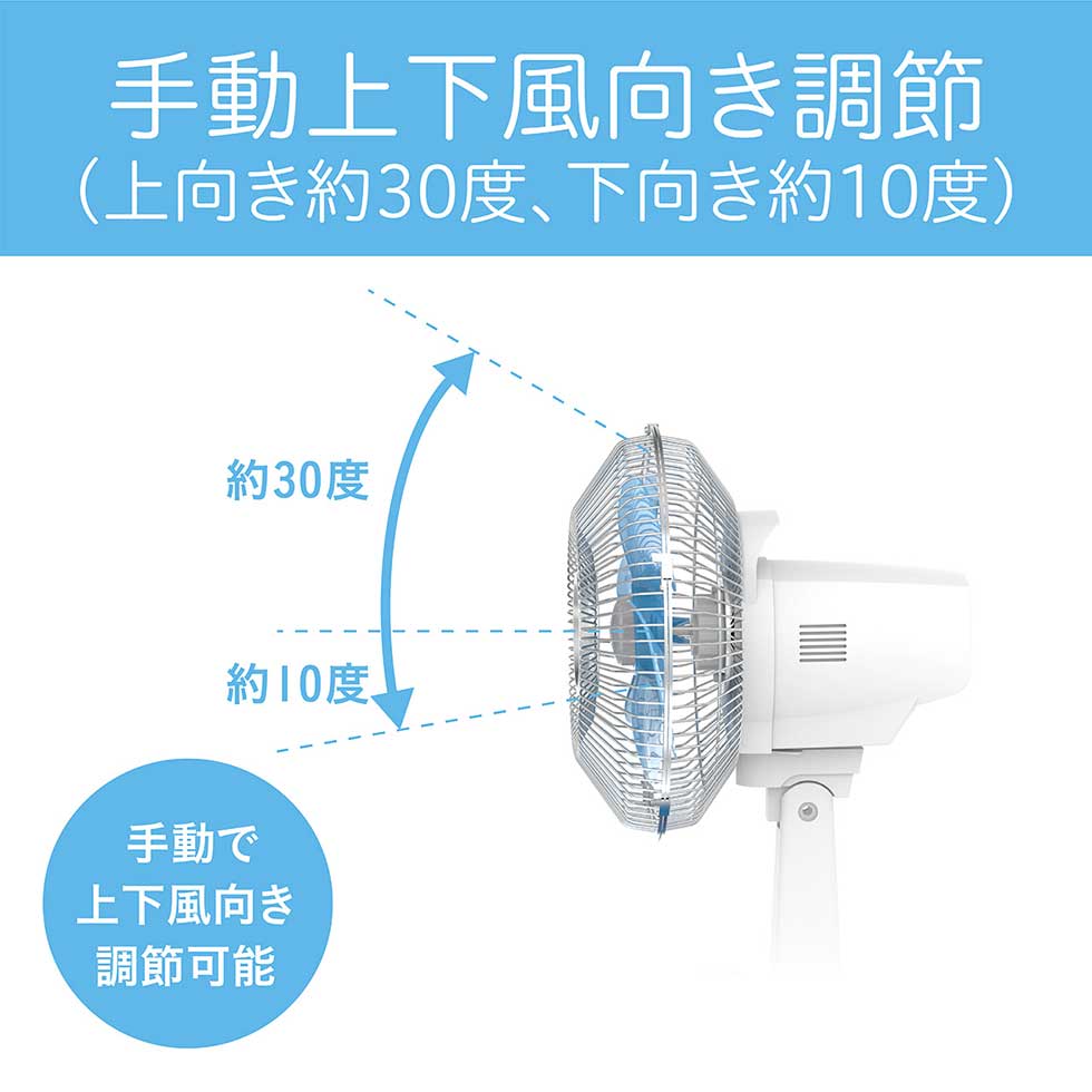 コイズミ 扇風機 レトロ（家電）のおすすめ人気商品一覧 通販 - Yahoo
