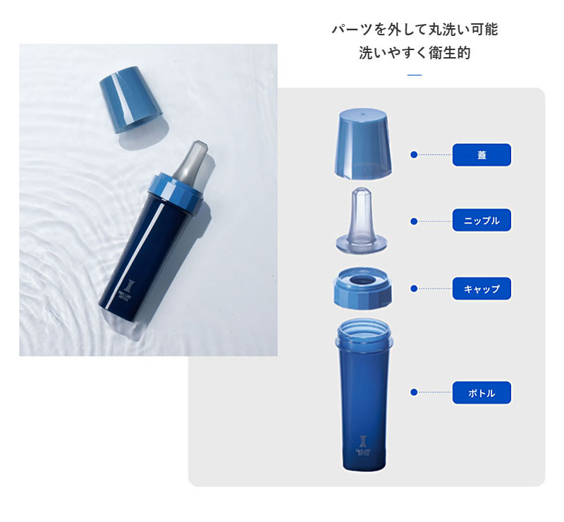 フェイスラインボトル