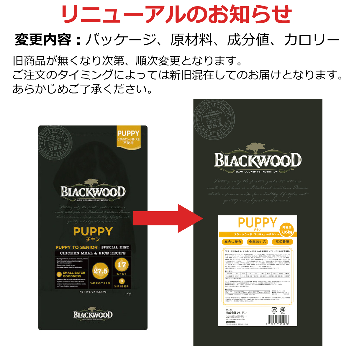 BLACKWOOD（ブラックウッド） パピー ドッグフード 20kg 子犬用 無添加