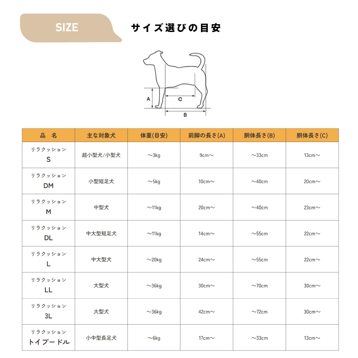 紫はしどい座蒲団 撥水取りまかなう仕かける DM 本体:ベージュ 取りまかなう:赤銅色 犬 介護 寝台 身のこなし兼ね合い 小型短足犬