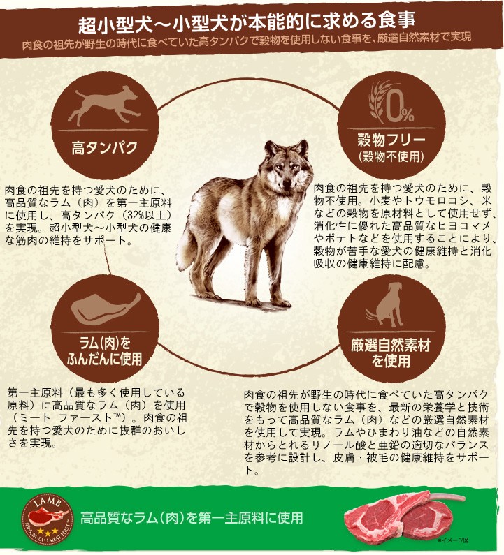 Nutro WILD RECIPE ドッグフード ラム 4kg Amazon.co.jp: Nutro ワイルドレシピ 超小型犬~小型犬用