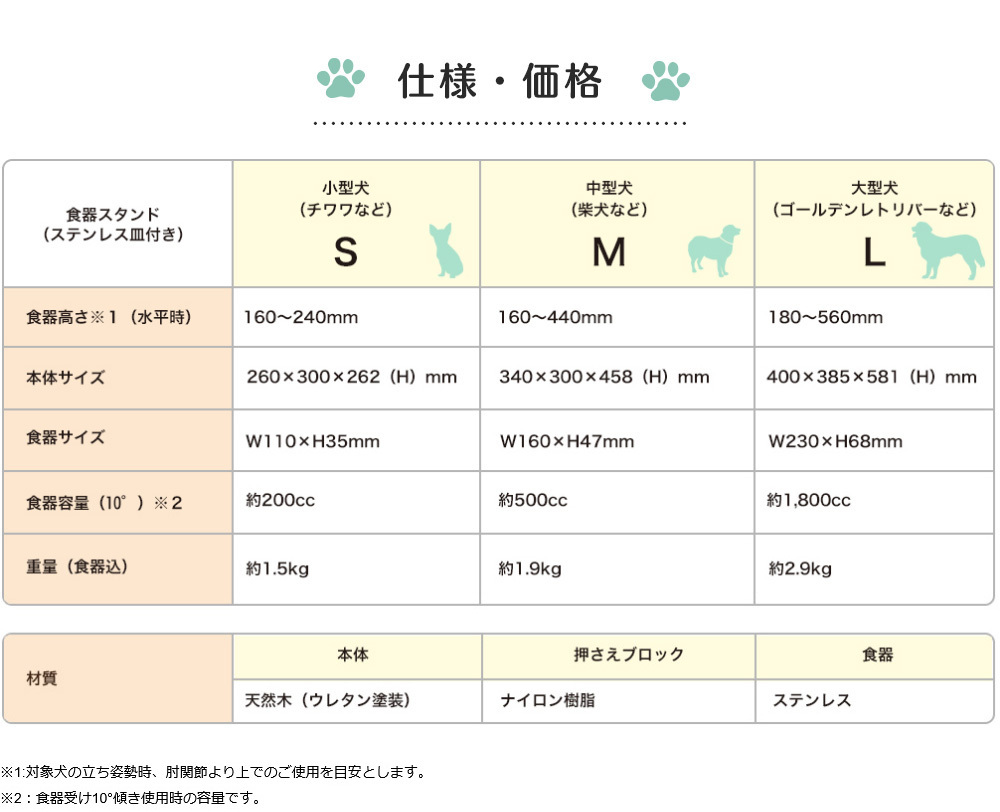 OneAid 食器スタンド M 犬用 介護 介護用品 中型犬用 : oa5191941