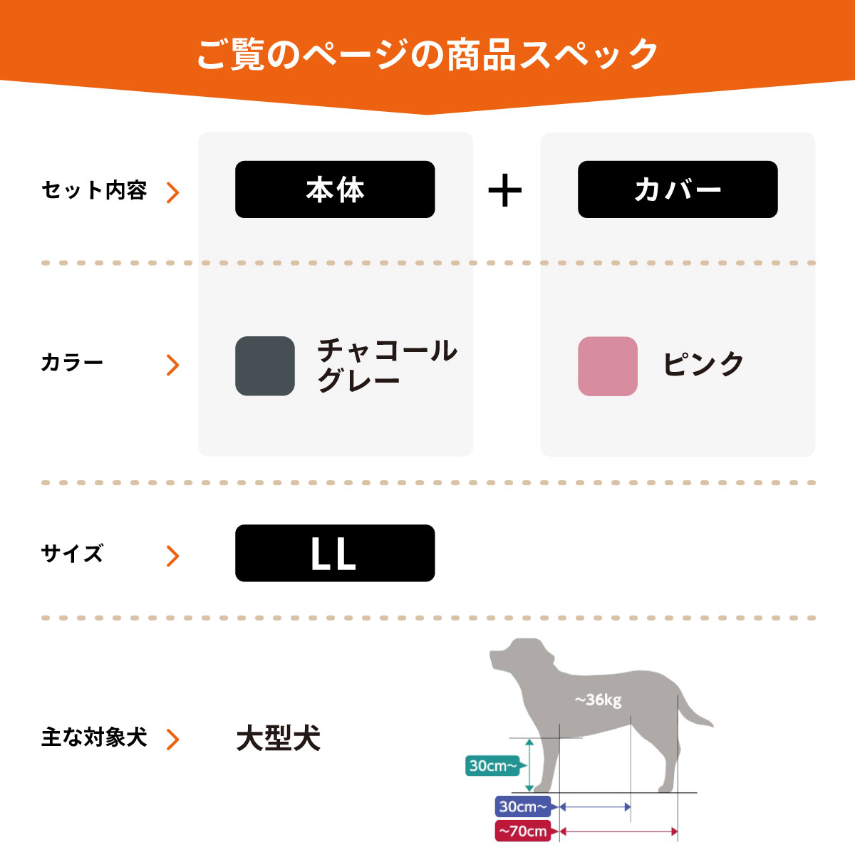 OneAid リラクッション 撥水カバーセット 大型犬用 LL 本体