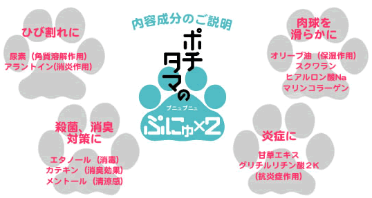 ポチタマのぷにゅぷにゅ　「ひび割れに」「肉球を滑らかに」「殺菌、消臭対策に」「炎症に」