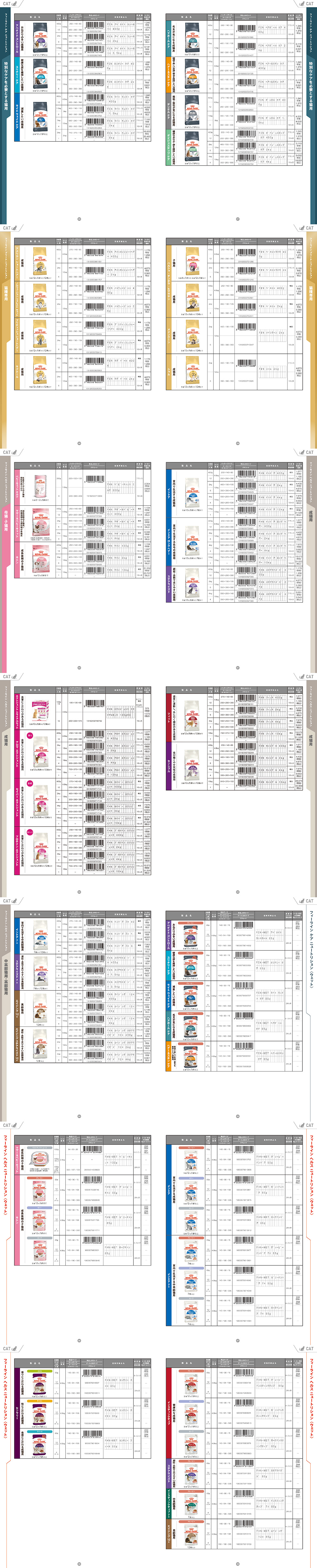 ロイヤルカナン（ROYAL CANIN） 猫 キャットフード ステアライズド 4kg