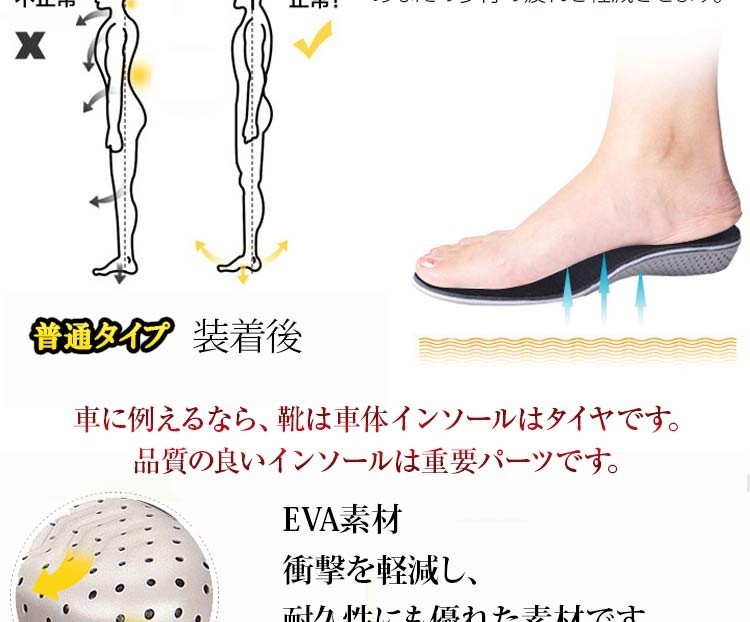立体仕上げ 通気性 衝撃吸収 足が疲れにくい メッシュ加工 メンズ レディース サイズ調整可 衝撃吸収インソール 男性 女性  :ch-insoltan2:kokoa - 通販 - Yahoo!ショッピング