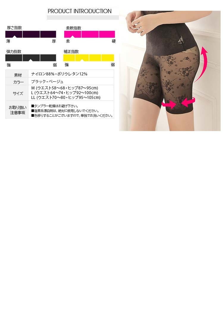 補正下着 ガードル 薄い 薄手タイプ スリム インナー レディース 産後 産後ガードル 夏 美尻 通気 送料無料 メール便  :ztx-lin-j05:kokoa - 通販 - Yahoo!ショッピング