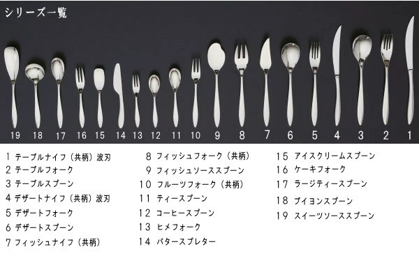 ナイフ 刃付き 5本セット ALBIシリーズ デザートナイフ 共柄 220mm 波