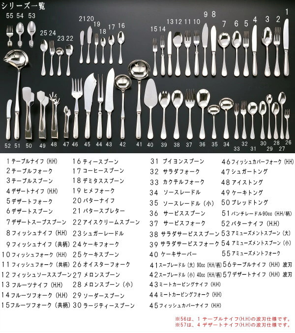 ナイフ 5本セット LOUVREシリーズ フィッシュナイフ 共柄 213mm 日本製