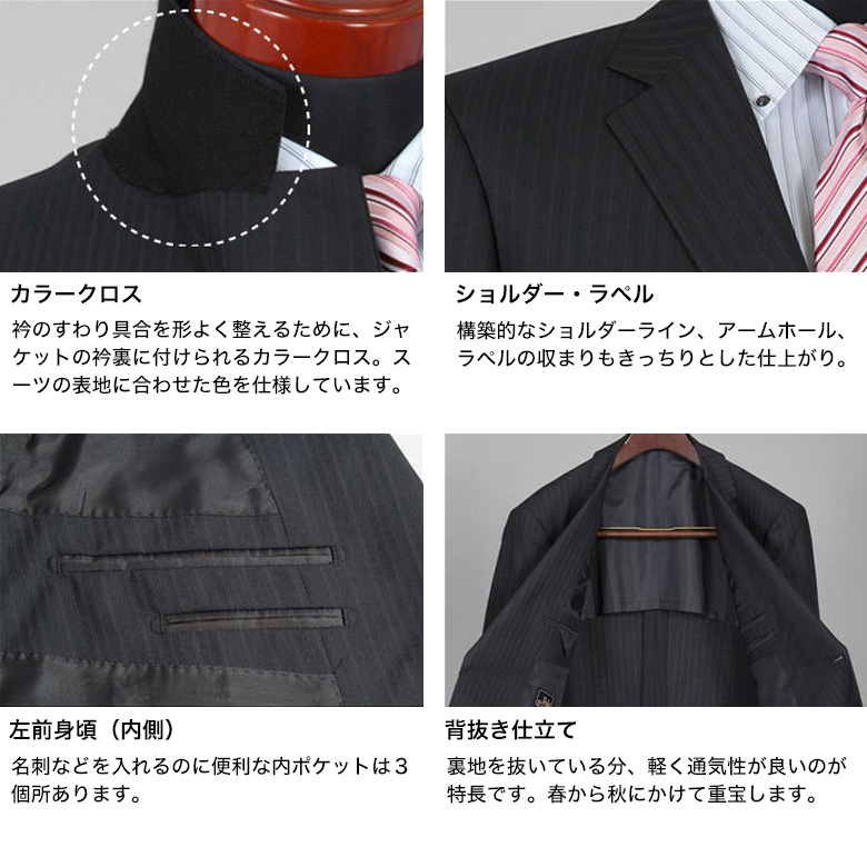 メンズスーツKOKUBO 大きいサイズ スーツ 春夏秋 2つボタン ビジネス