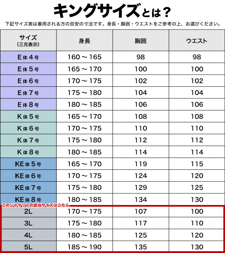 メンズスーツKOKUBO ジャケット メンズ ビジネス 大きいサイズ オン