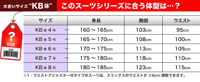 最高級 秋冬 スーツ 大きいサイズ 2つボタン メンズ キングサイズ アジャスター付 Kb体 ビジネススーツ ビジネススーツ Gvcomrec Com