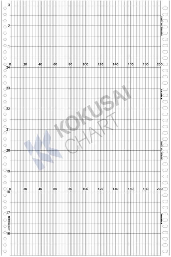 記録紙 チャート紙 E906ANG-KC : aj12520 : ラベル・記録紙の国際チャート - 通販 - Yahoo!ショッピング