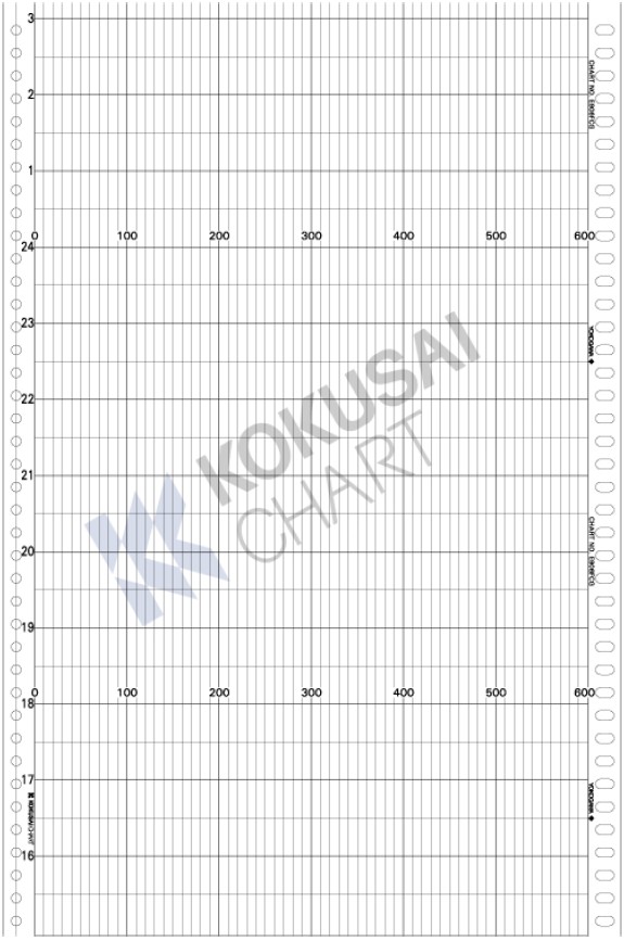 記録紙 チャート紙 E906FCG-KC :AJ13062:ラベル・記録紙の国際チャート - 通販 - Yahoo!ショッピング