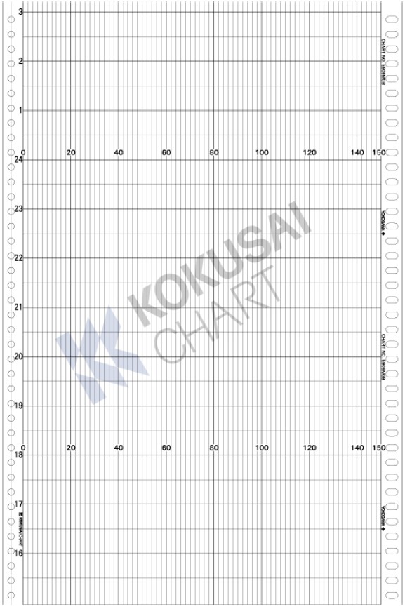 記録紙 チャート紙 E906MGB-KC :AJ13295:ラベル・記録紙の国際チャート - 通販 - Yahoo!ショッピング