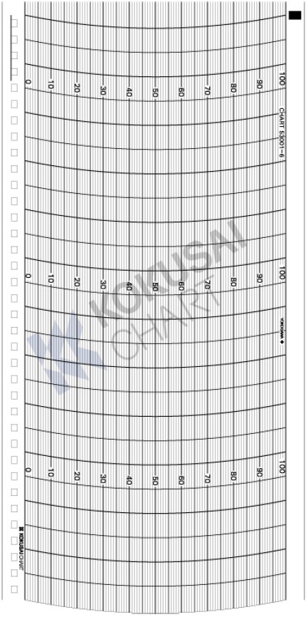 記録紙　チャート紙　881A-020L-KC