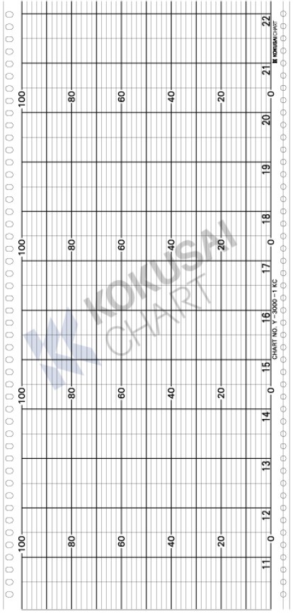 記録紙 チャート紙 Y-3000-1-KC 1セット（10箱） :AJ35833set:ラベル・記録紙の国際チャート - 通販 -  Yahoo!ショッピング