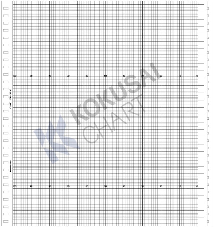 記録紙 チャート紙 2516P50-KC :AJ43830:ラベル・記録紙の国際チャート - 通販 - Yahoo!ショッピング