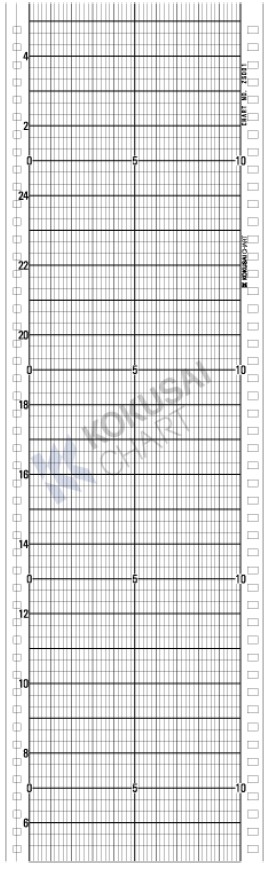記録紙 チャート紙 ZS001 1セット（10箱） :AJ78144set:ラベル・記録紙の国際チャート - 通販 - Yahoo!ショッピング
