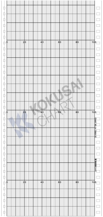 記録紙 チャート紙 B-100EX-KC 1セット（10箱） :AJ93210set:ラベル・記録紙の国際チャート - 通販 -  Yahoo!ショッピング
